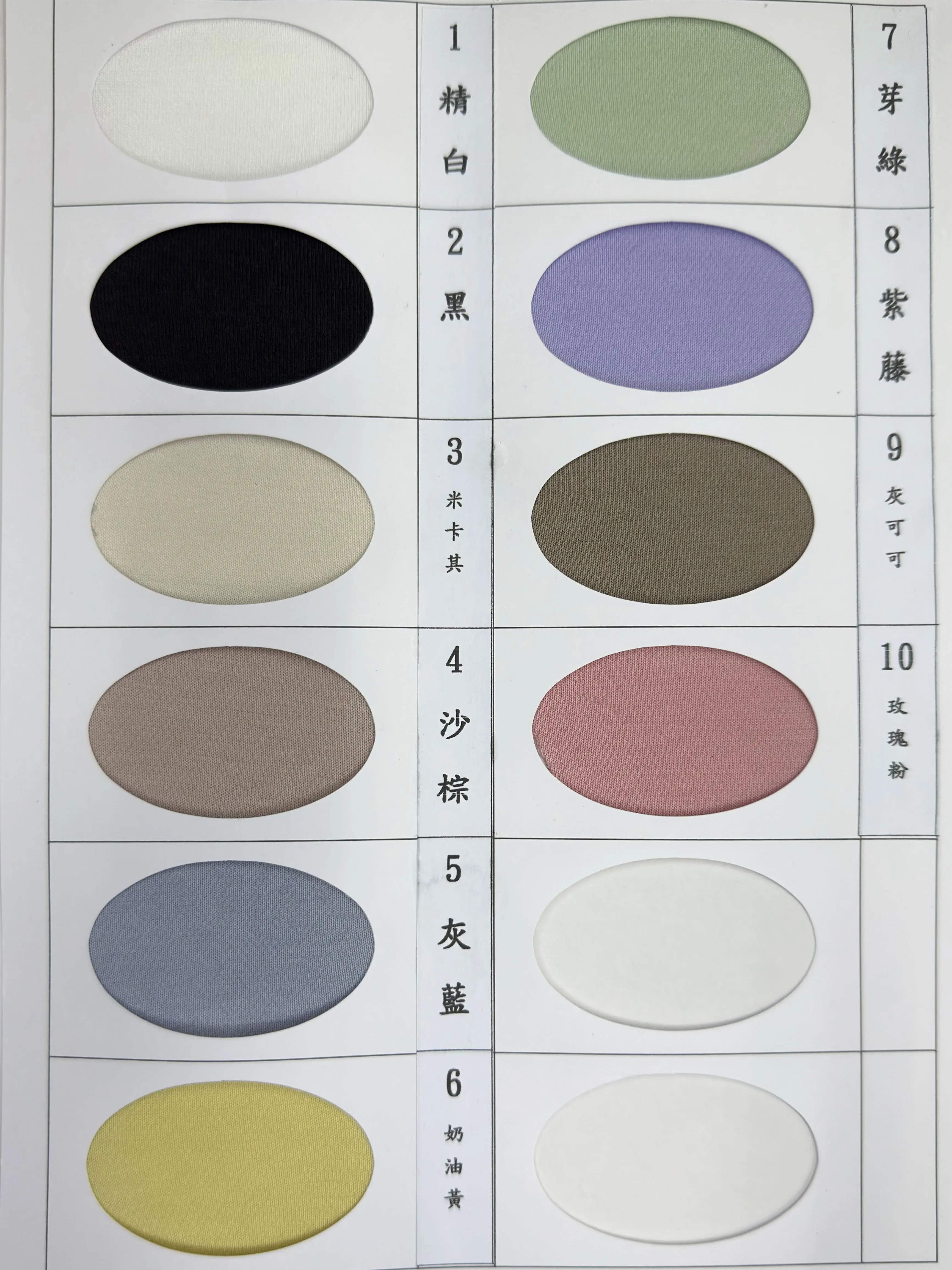透氣棉-網眼/鳥眼 - 布料細節展示圖 5